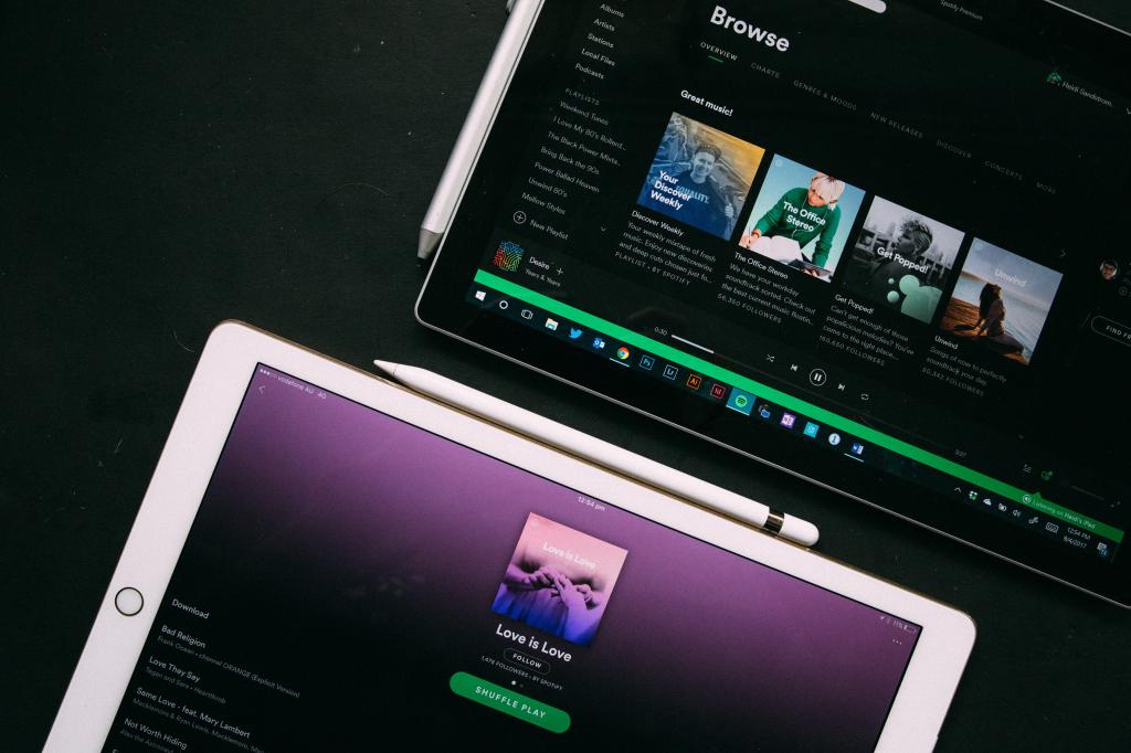 recommender system of spotify