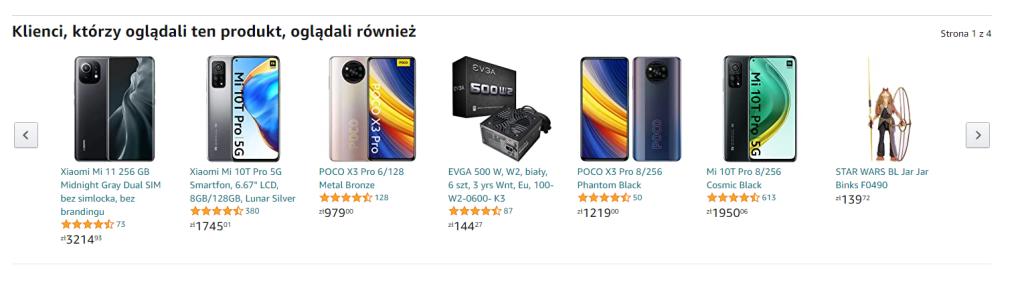 Amazon's product recommendations